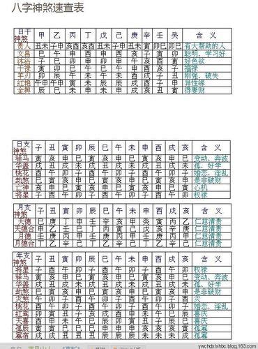 四柱神煞|在线查询四柱神煞